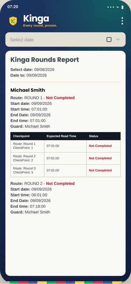 Kinga app — Rounds report